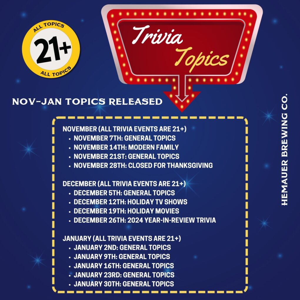 TRIVIA TOPIC RELEASE